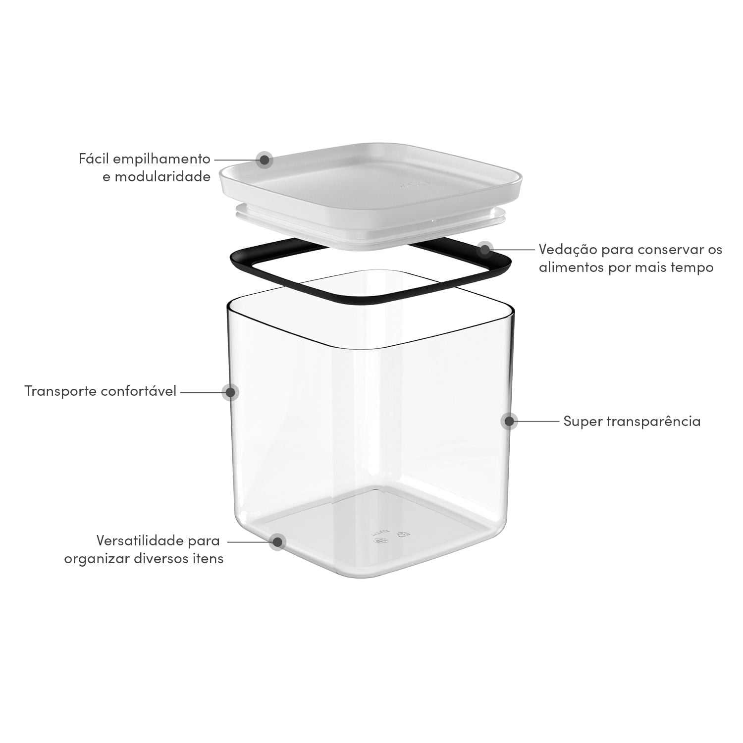 Pote hermético organizador Ou 2,3L Linha Block