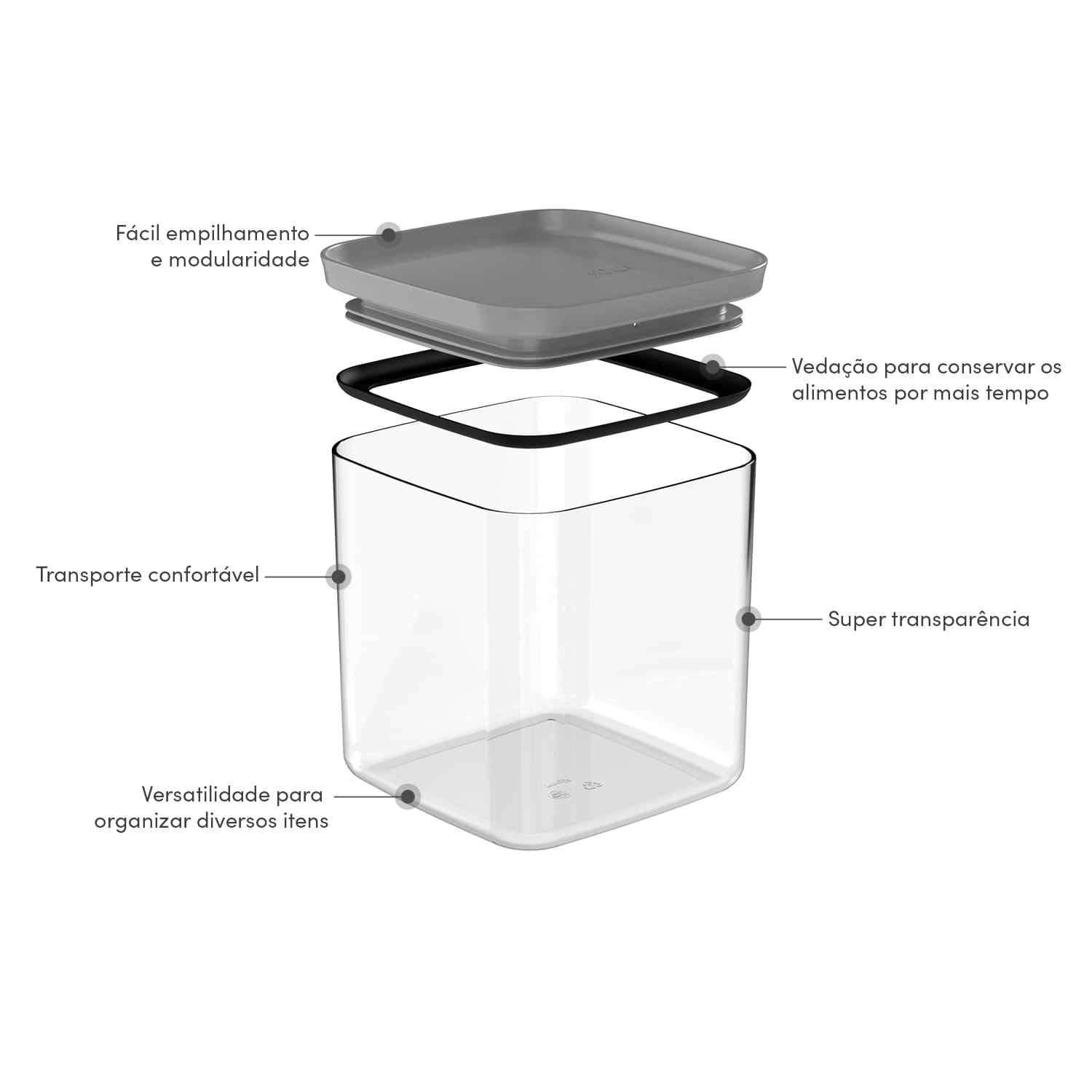 Pote hermético organizador Ou 2,3L Linha Block