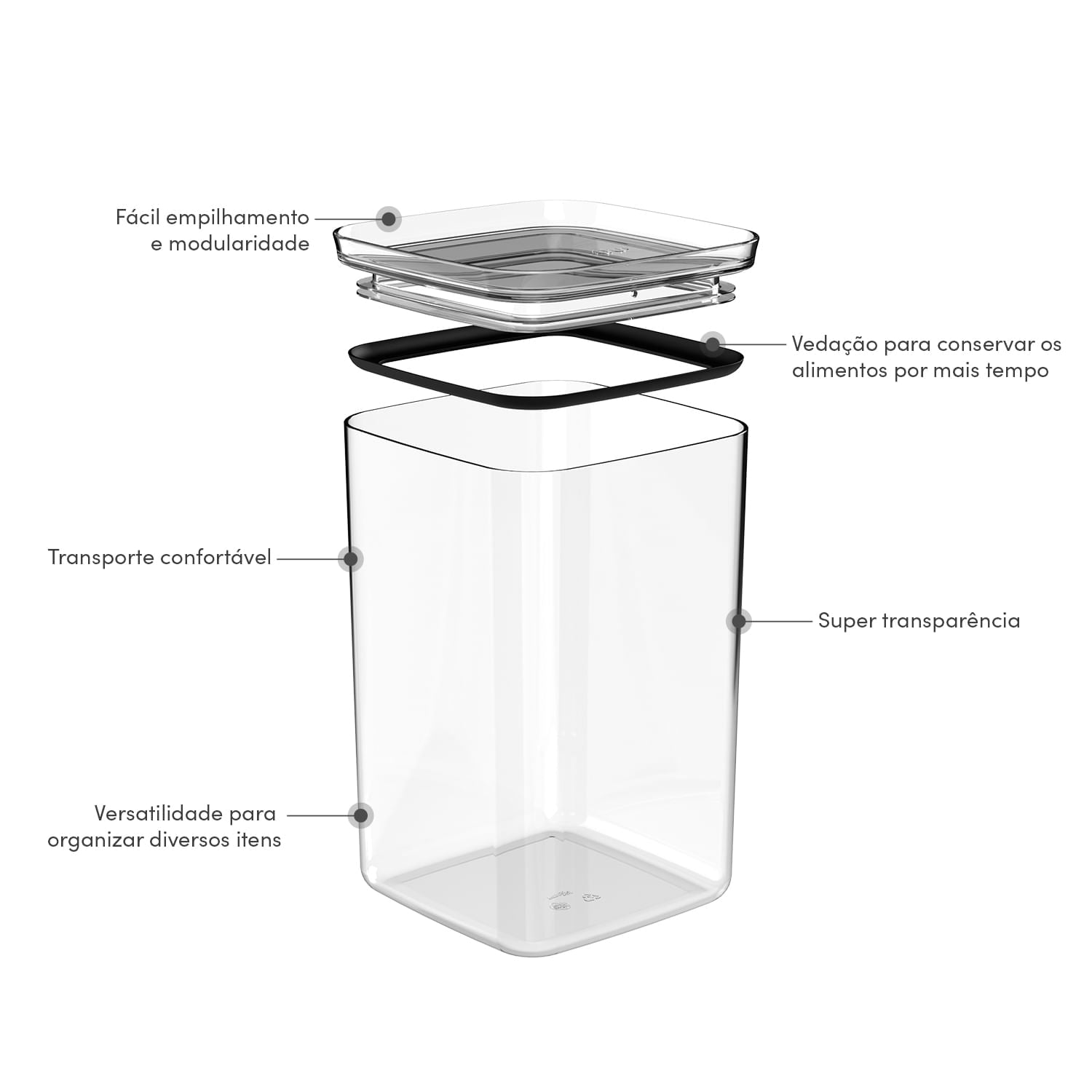 Pote hermético organizador Ou 3,5L Linha Block