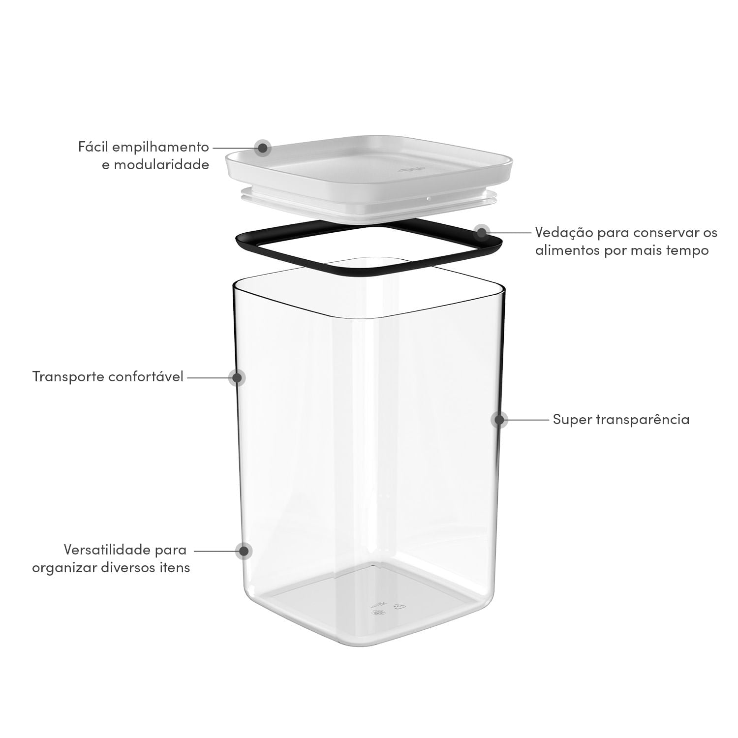 Pote hermético organizador Ou 3,5L Linha Block