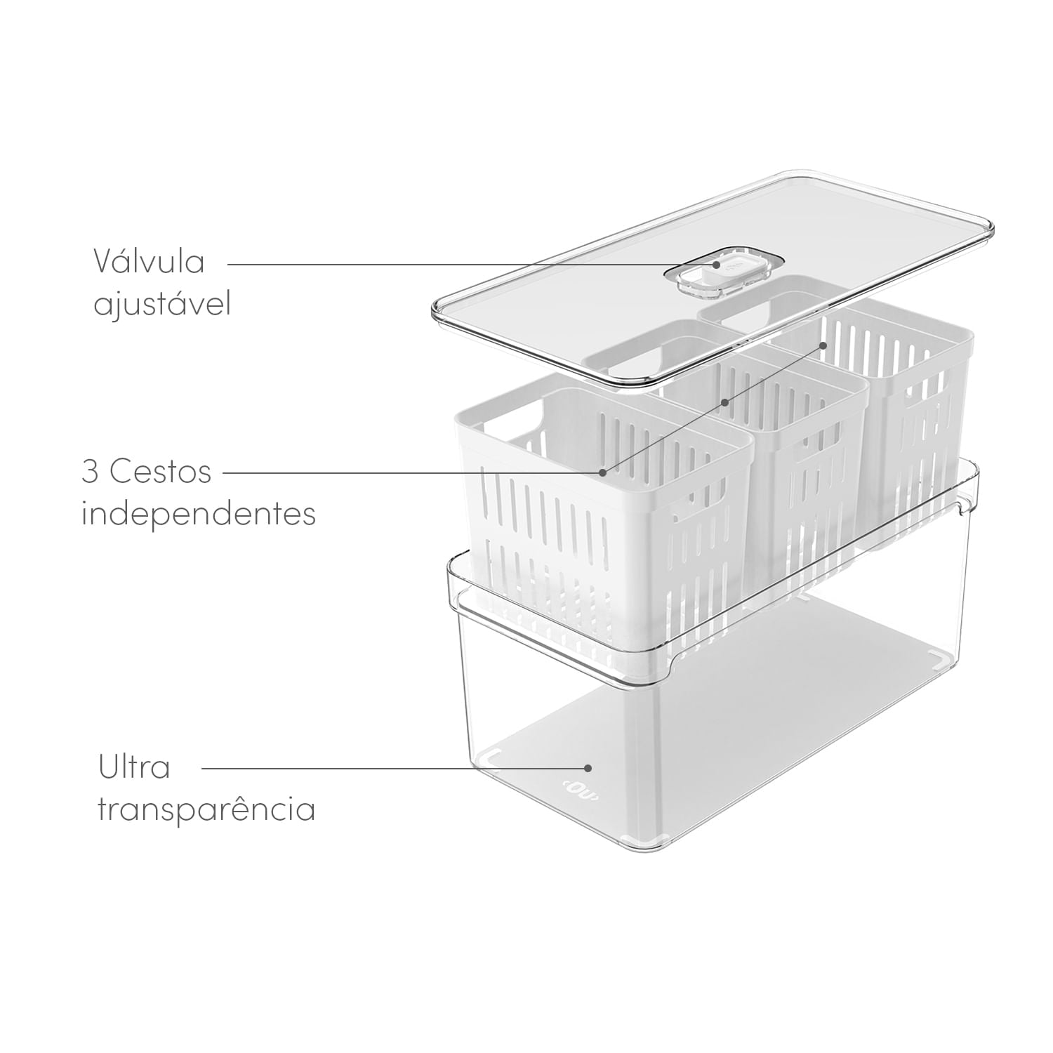 Organizador com cesto triplo Ou 5L Linha Clear Fresh